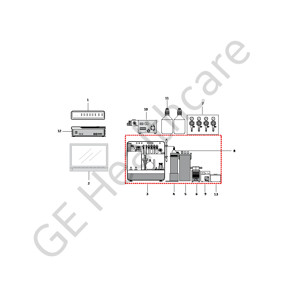 Industrial PC + Software + Cables + Remote Laptop