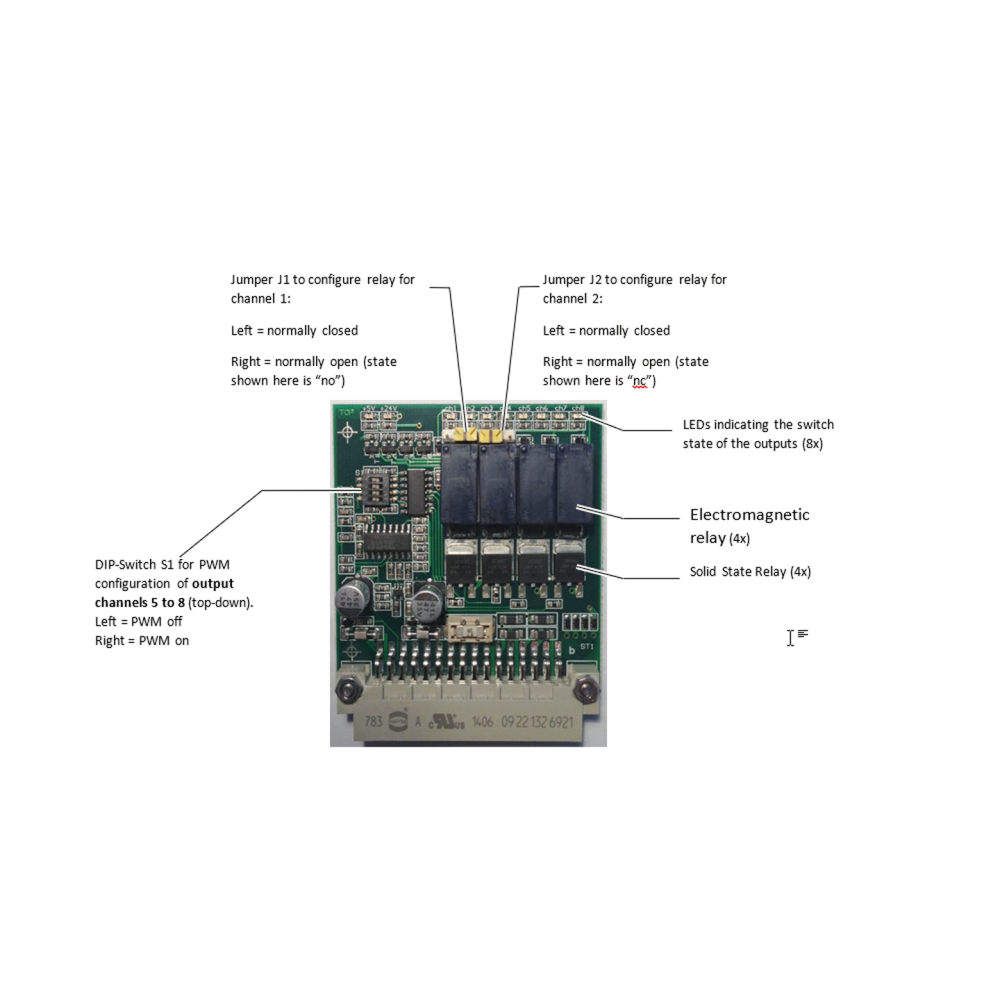 Mixed Module FX2 Mixed Module FX2